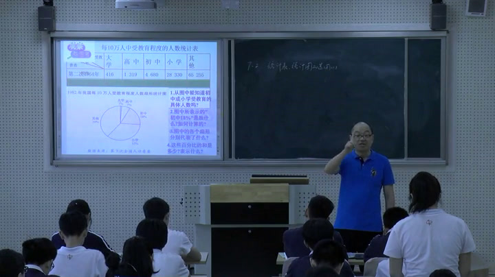 苏科版数学八下《7.2统计表、统计图的选用》江苏曹老师-县级优课