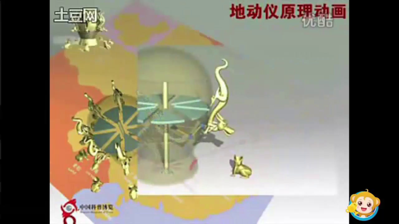 苏教2001版科学六下《2应用》安徽方老师-市一等奖