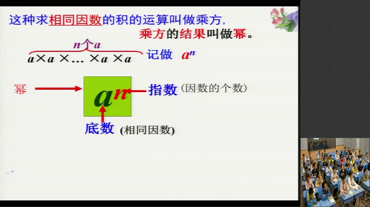 苏科版数学七上《2.7有理数的乘方》江苏刘老师-市一等奖