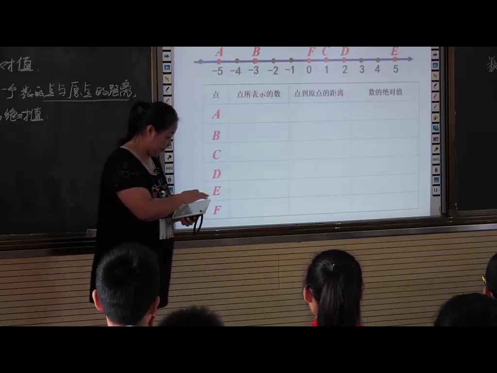 苏科版数学七上《2.4绝对值与相反数》江苏杜老师-市一等奖
