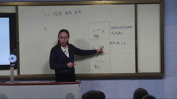 苏科版数学七上《6.1线段、射线、直线》江苏田老师-市一等奖