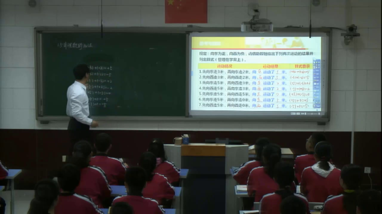 冀教版数学七上《有理数加法法则》河北田老师-县级优课