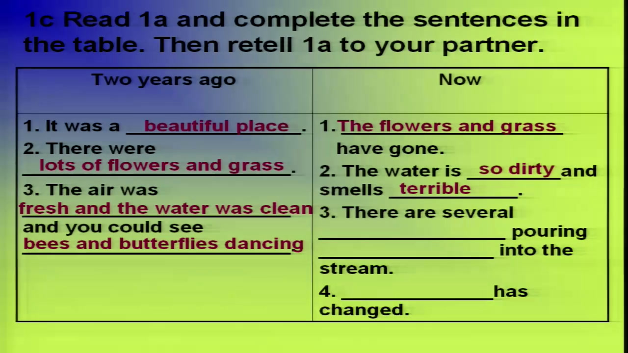 科普版英语九上 Unit2 Topic1《SectionA》内蒙张老师-县级优课