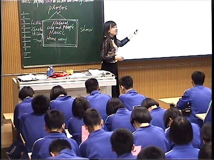 外研版英语九上《Unit2 The photo which we liked best was taken by ZhaoMin》内蒙张老师-市一等奖