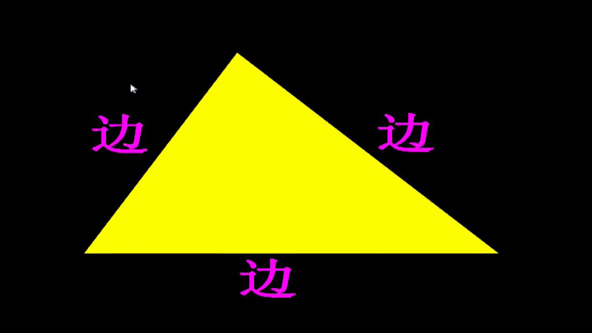3.人教版数学四下《三角形的特性》全国一等奖