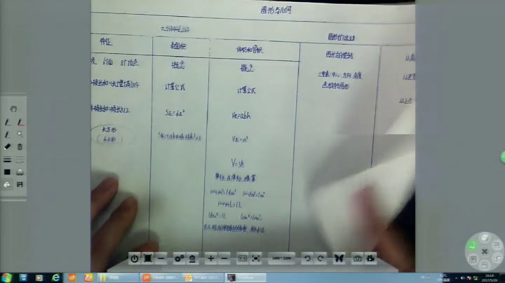 1.人教版数学五下《9总复习》全国一等奖