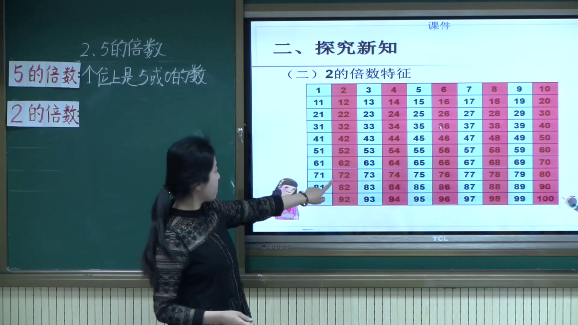 1.人教版数学五下《2、5的倍数的特征》全国一等奖