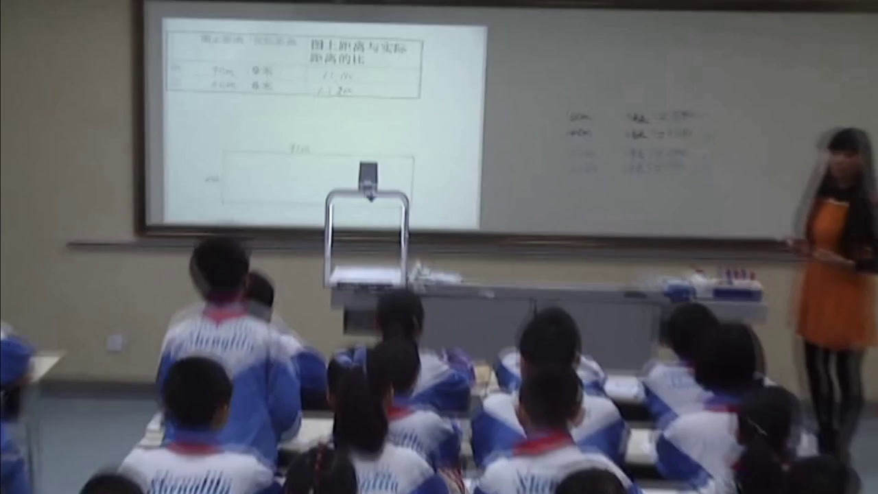 1.人教版数学六下《比例尺》全国一等奖