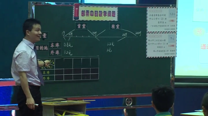 1.人教版数学六下《综合与实践（邮票…》全国一等奖