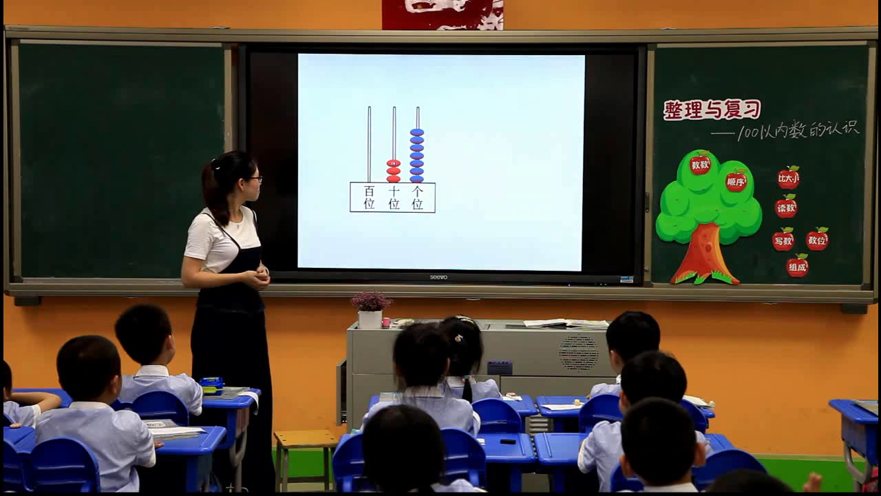2.人教版数学一下《8.总复习》福建省一等奖