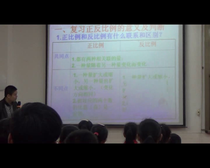 2.人教版数学六下《整理和复习》江西省一等奖