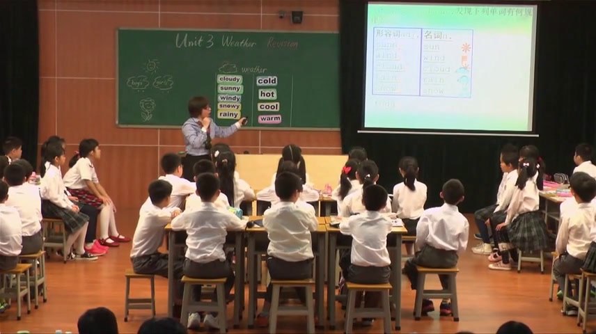1.人教(PEP)英语（吴欣主编）四下《Unit 3 Weather - part C》广东省省级优课