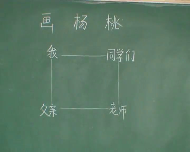 2.人教版语文三下《11　画杨桃》国家级优质课