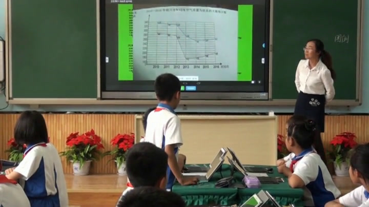 2.人教版数学五下《复式折线统计图》宁夏一等奖