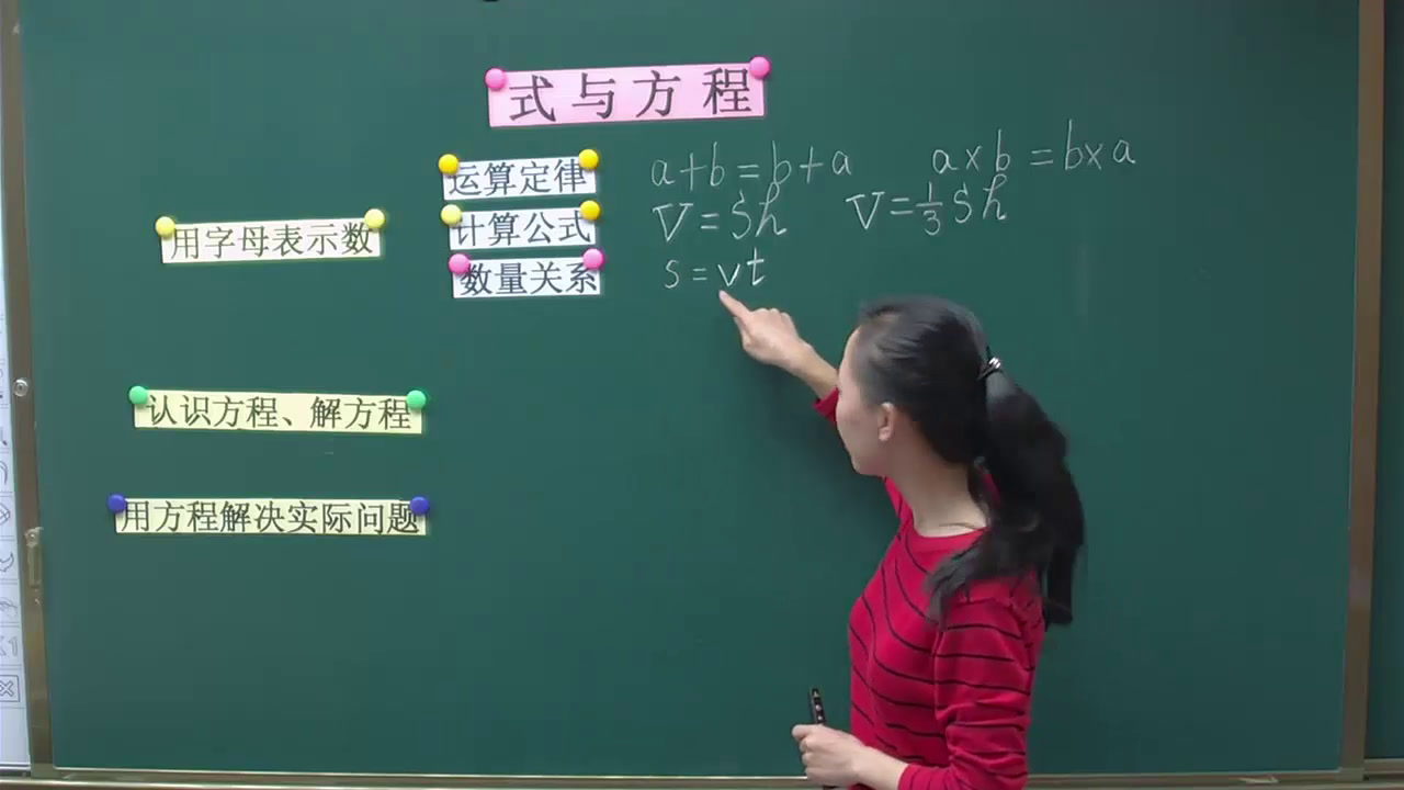 1.人教版数学六下《式与方程》天津市一等奖