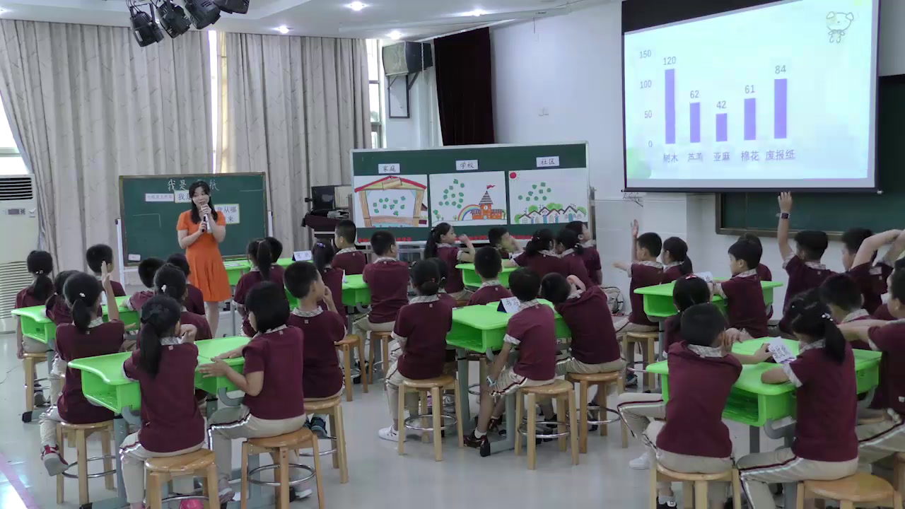 2.人教版道德与法治二下《11我是一张纸》国家级优质课
