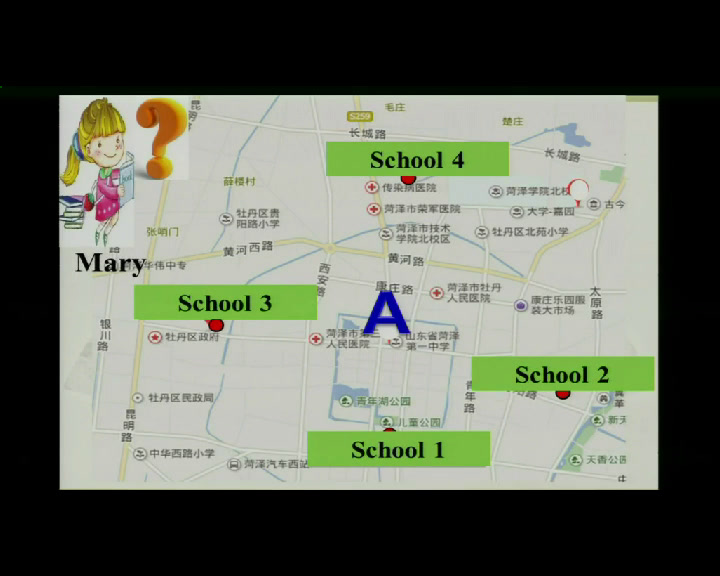 2.人教版英语七下 Unit 3《Section A 2e—3c》国家级优质课