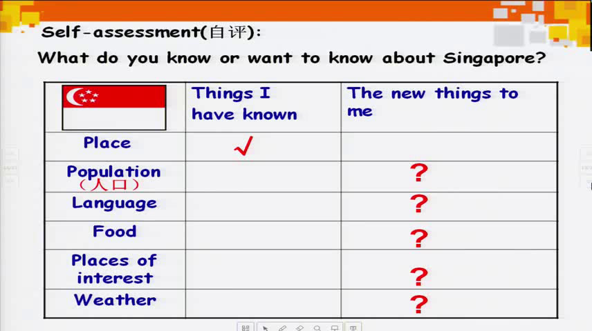 1.人教版英语八下 Unit 9《Section B 2a—3b Self…》国家级优质课