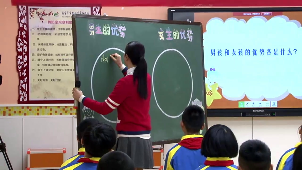 4.小学心理健康教育1-6年级《男生女生大不同》全国一等奖