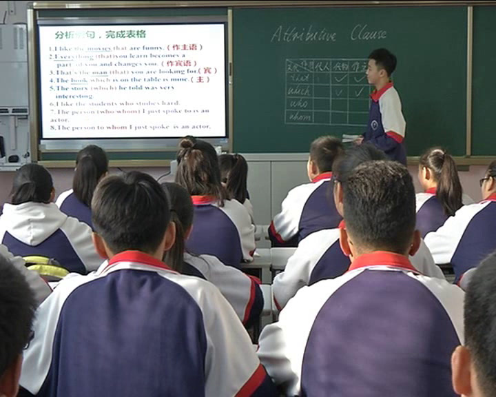 1.人教版英语九年级 Unit 9《Section A Grammar focus 4a—4c》国家级优质课