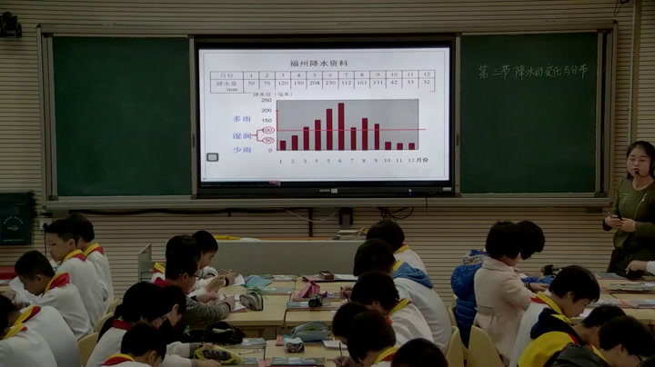 2.人教版地理七上《第三节　降水的变…》福建省省级优课