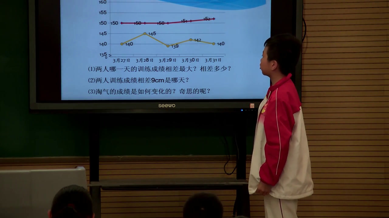2.北师大数学五下《复式折线统计图》全国一等奖