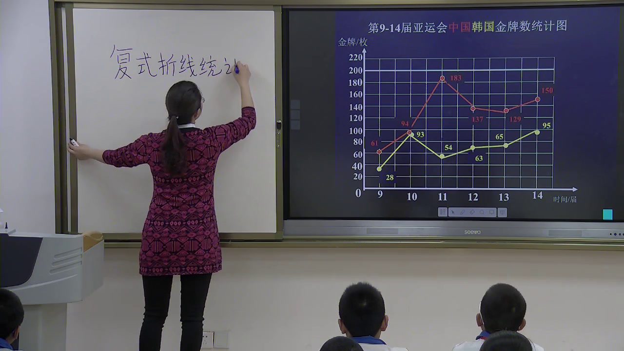 2.北师大数学五下《复式折线统计图》甘肃省省一等奖