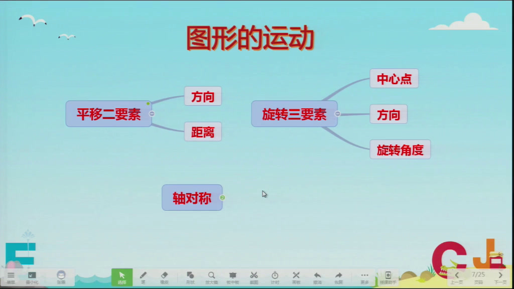 2.北师大数学六下《图形的运动》全国一等奖