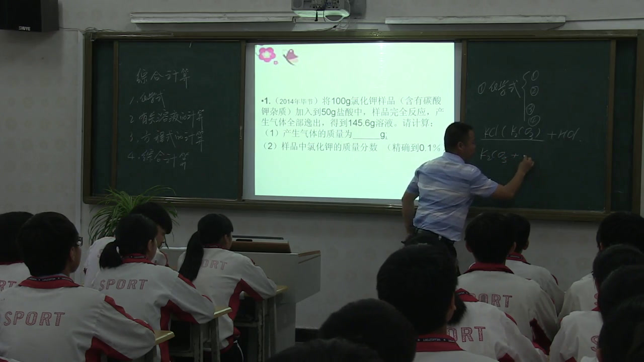2.人教版化学九下《单元复习》贵州省省级优课