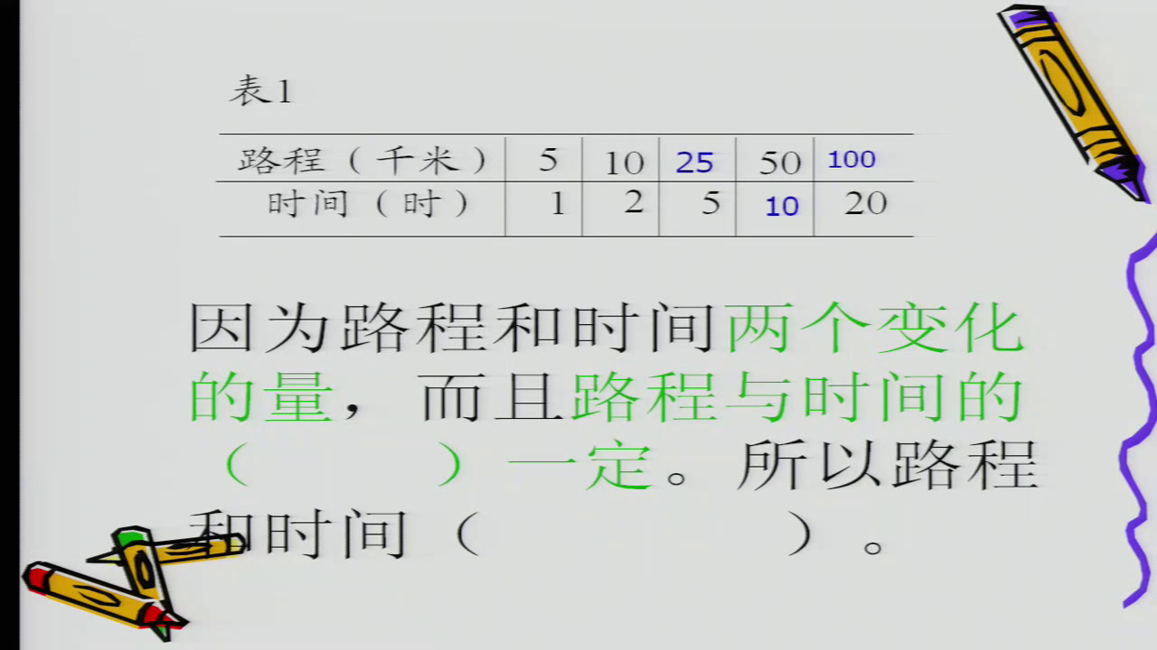 1.北师大数学六下《正比例与反比例》广东省市一等奖