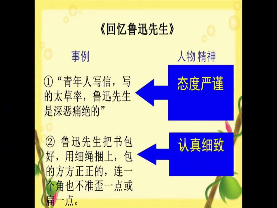 1.人教版语文（部编）七下《写出人物的精神》安徽省省级优课