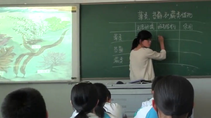 初中生物人教2011版七上《科学·技术·社会�…》山西省县一等奖