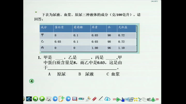 2.初中生物人教2011版七下《科学　技术　社会…》天津市省一等奖
