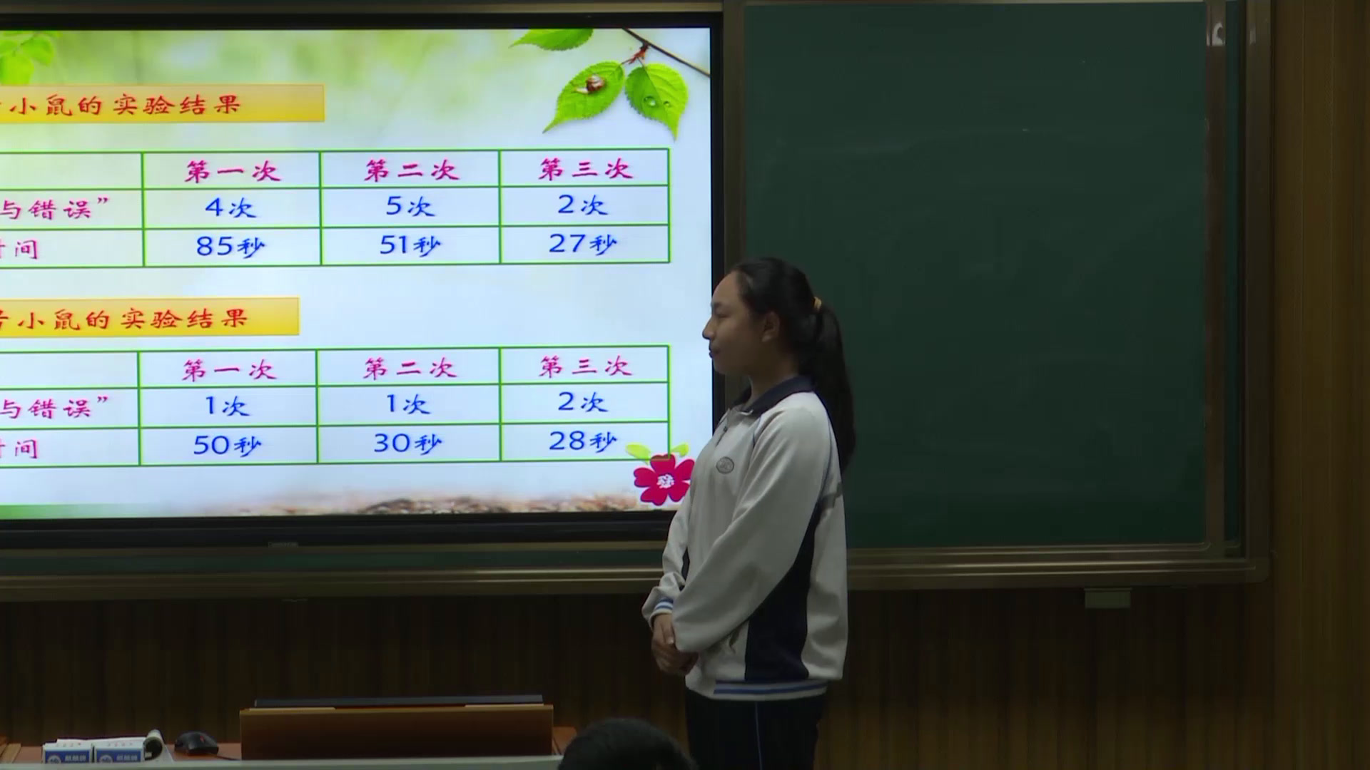 4.初中生物人教2011版八上《第二节　先天性行…》全国一等奖
