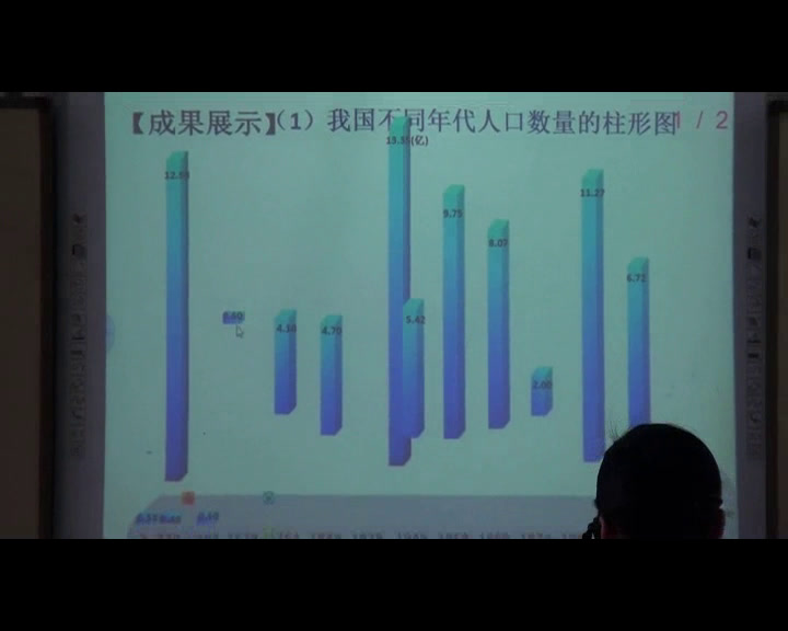 1.初中生物人教2011版七下《第一节　分析人类…》广西省一等奖
