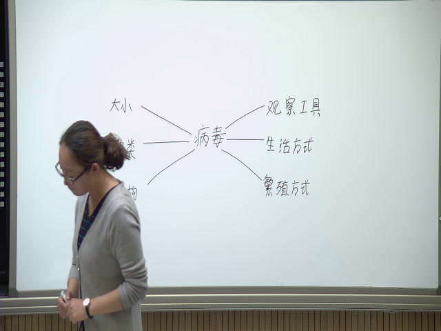 初中生物人教2011版八上《科学·技术·社会�…》青海省县一等奖
