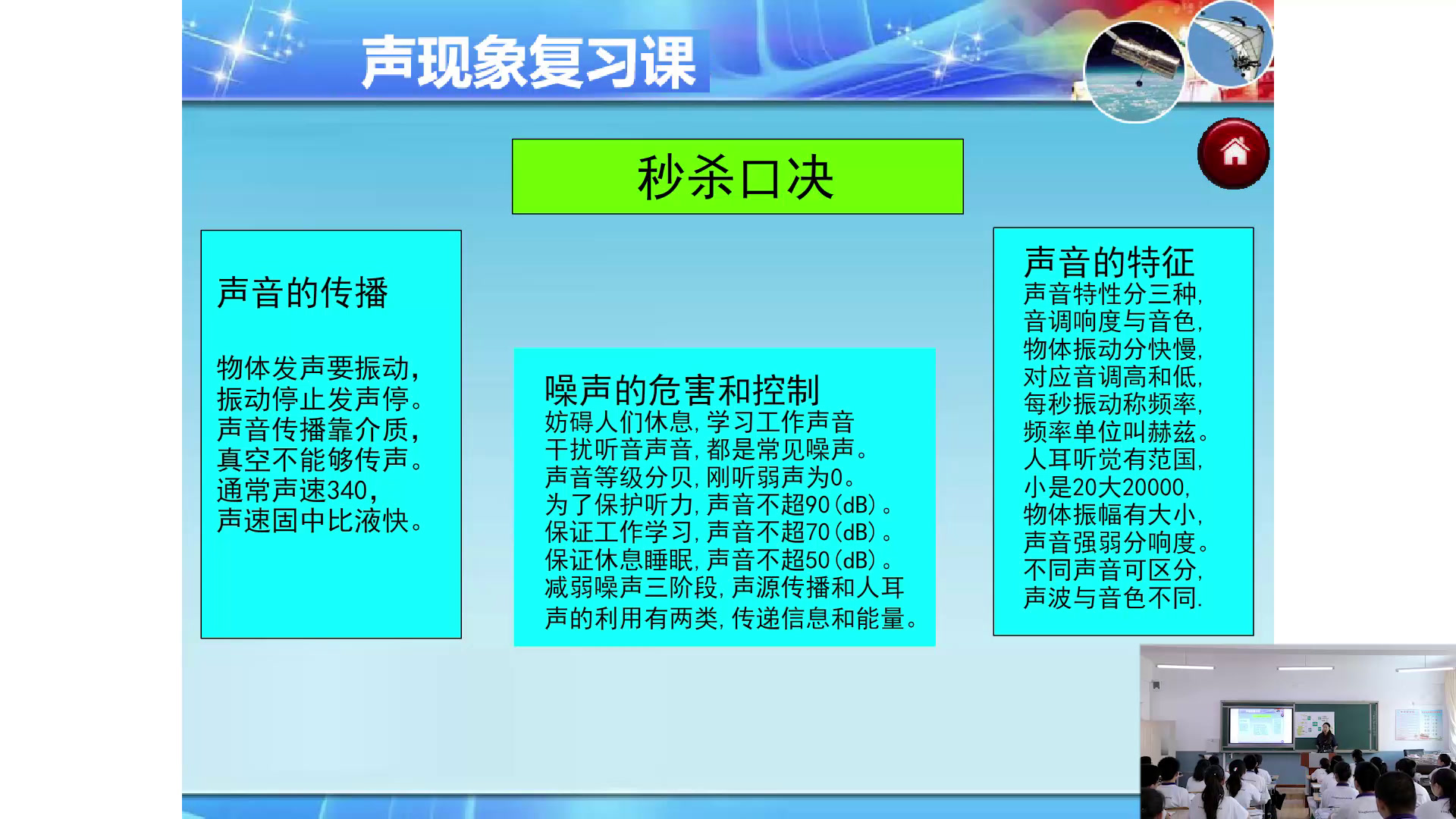 1.人教版物理八上《本章复习课》国家级优质课