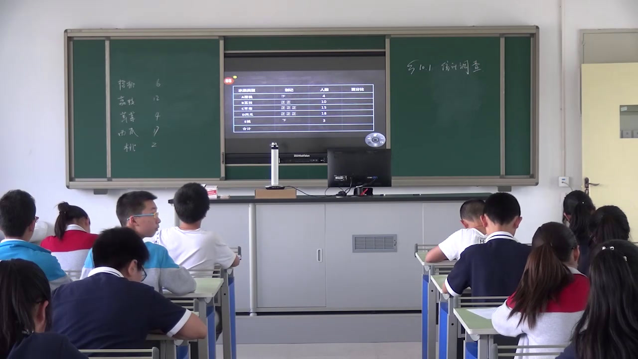 4.人教2011版初中数学七下《全面调查》全国一等奖