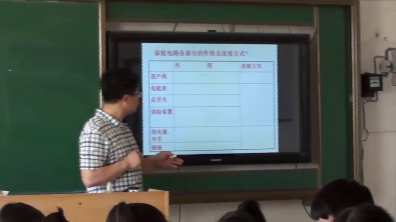 1.人教版物理九年级《第1节　家庭电路》国家级优质课