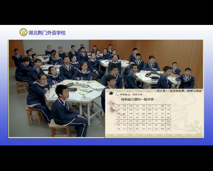 3.人教2011版初中数学七下《利用频数分布直方…》全国一等奖
