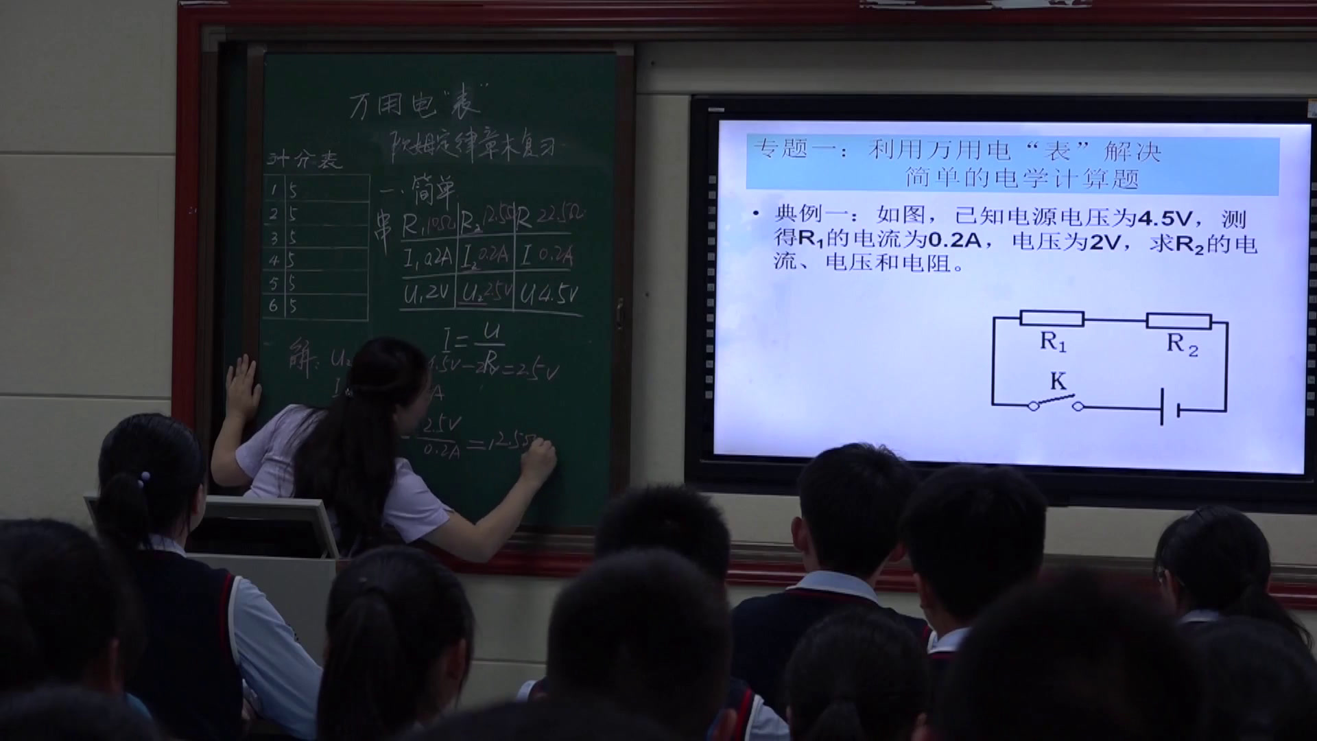 2.人教版物理九年级《本章复习课》国家级优质课