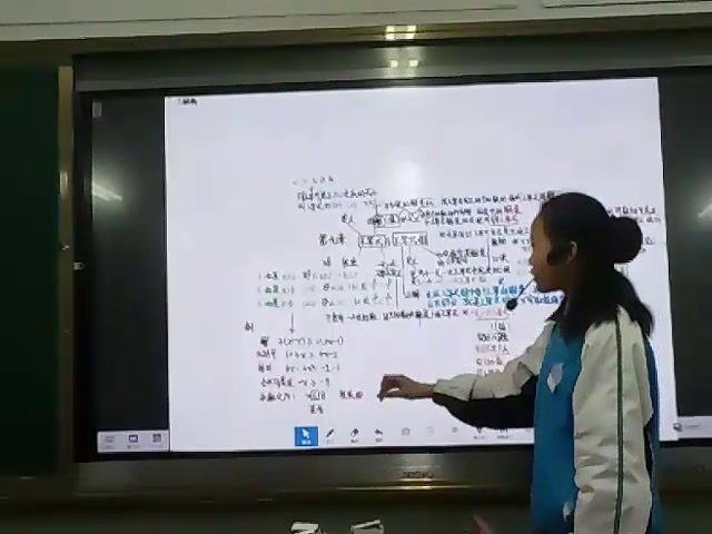 4.人教2011版初中数学七下《构建知识体系》全国一等奖