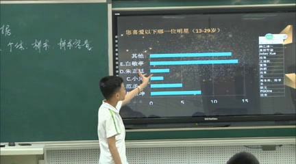 1.人教2011版初中数学七下《利用折线图、条形…》全国一等奖