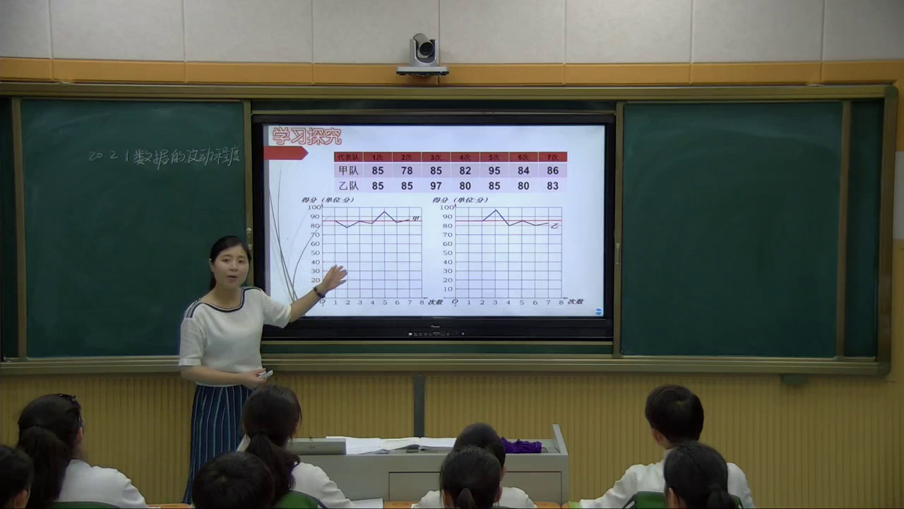 2.人教2011版初中数学八下《方差》全国一等奖