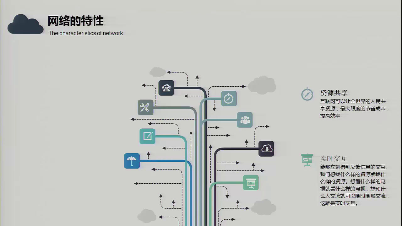 综合实践活动7-9年级《12.“信息社会责�…》河北省县一等奖