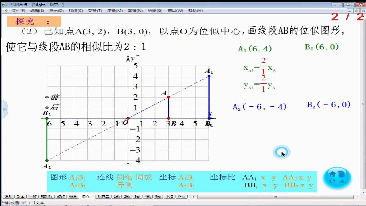 2.人教2011版初中数学九下《两个位似图形坐标…》全国一等奖