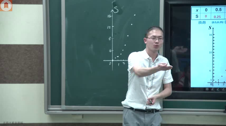4.人教2011版初中数学八下《画函数图象》江西省省一等奖