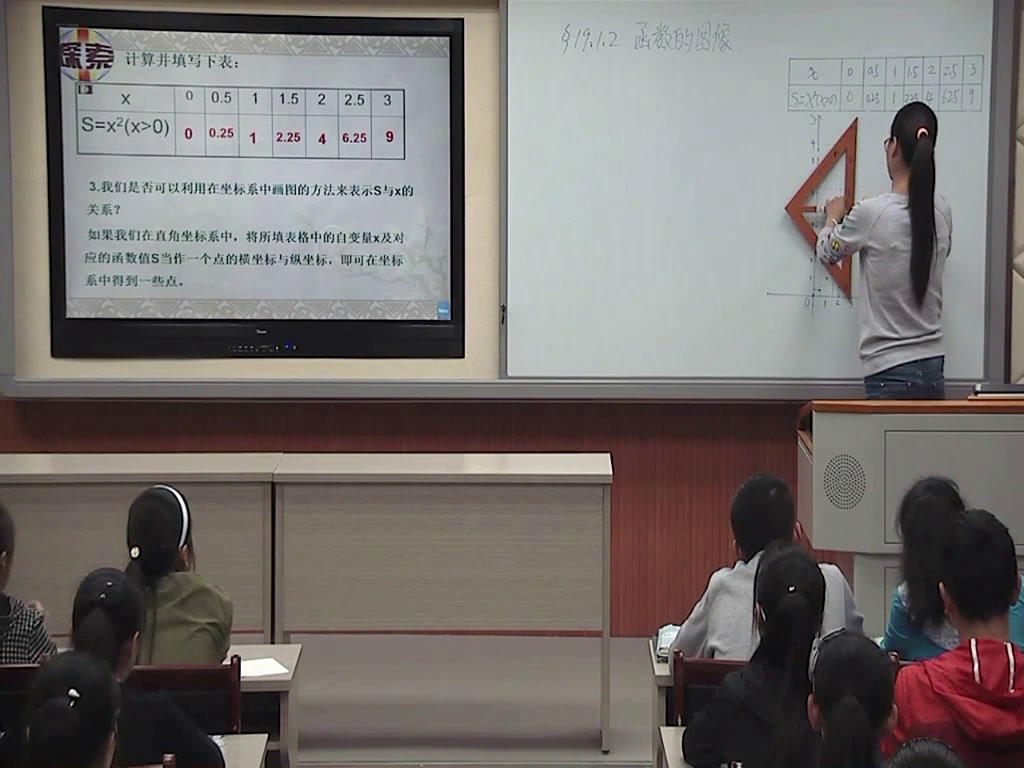 2.人教2011版初中数学八下《画函数图象》安徽省市一等奖