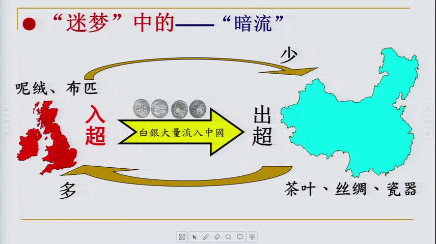 1.人教版历史八上《第1课鸦片战争》国家级优质课