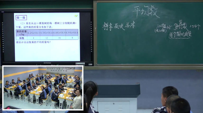 1.人教2011版初中数学八下《用样本的平均数估…》全国一等奖